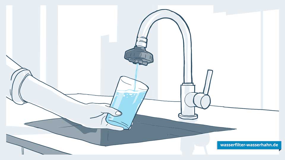 Wasserfilter-Wasserhahn im Vergleich